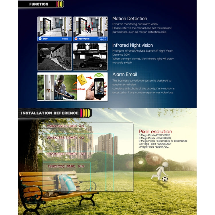 A4B3Kit 2MP 4CH 1080P CCTV Security Camera System AHD DVR Surveillance Kit, Support Night Vision / Motion Detection A4B3Kit 2MP 4CH 1080P CCTV Security Camera System AHD DVR Surveillance Kit, Support Night Vision / Motion Detection